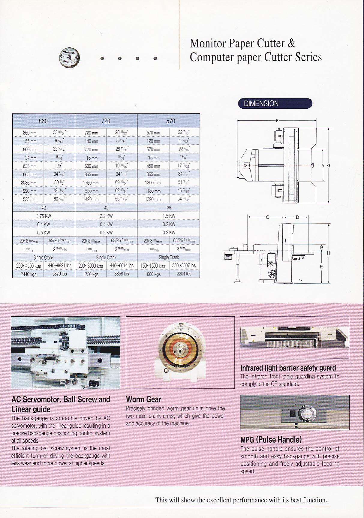Cutter 6